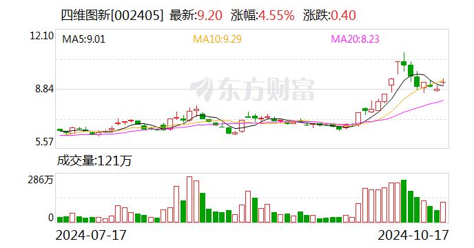 多家企业回应某境外公司非法测绘