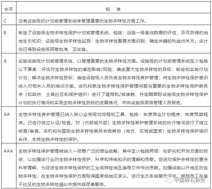 管家婆最准的资料大全,快速问题设计方案_保护款3.848