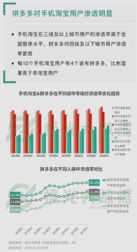 新澳天天彩免费资料查询,数据分析驱动决策_实验版3.997