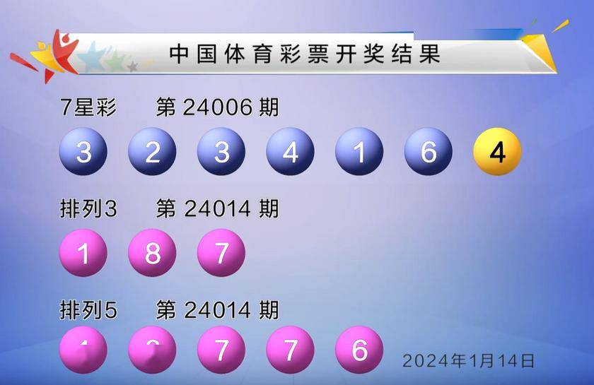 新澳门六开彩开奖结果2024年,和谐执行落实解答_XP版5.373