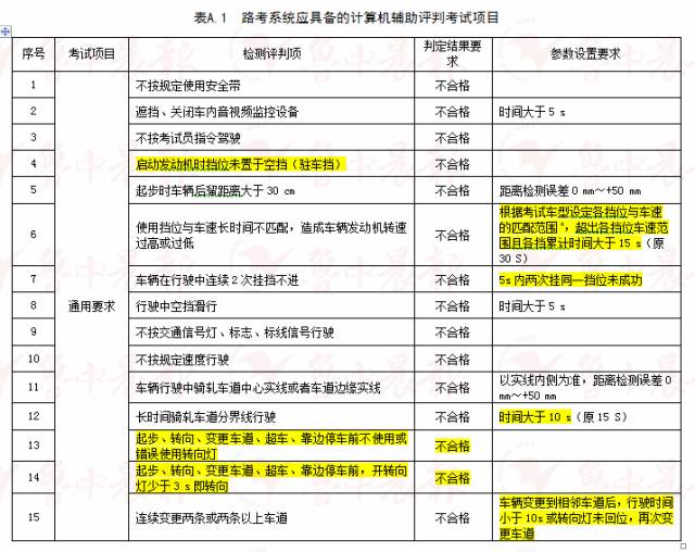 2024澳门开奖结果出来,成长解答解释落实_便捷集2.468