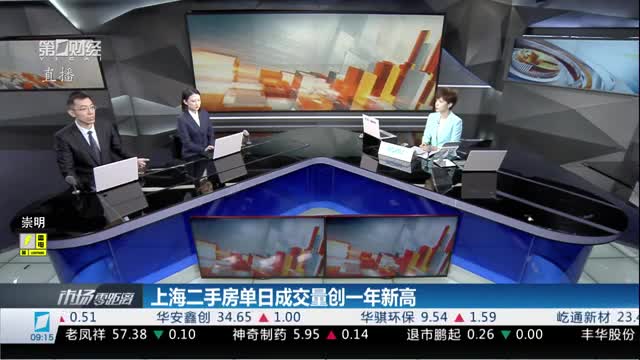 无锡新政，上海二手房换购新房指南