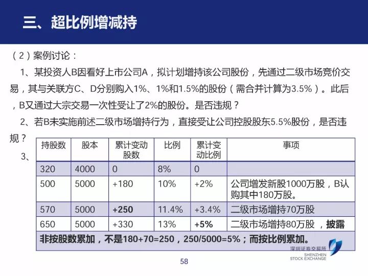 2024新澳特玛内部资料,实证分析解释定义_粉丝型6.367