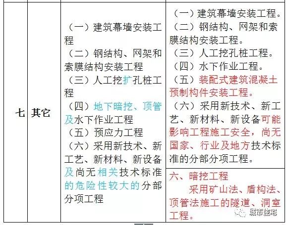 新澳门全年免费料,实地解答解释定义_GX1.411