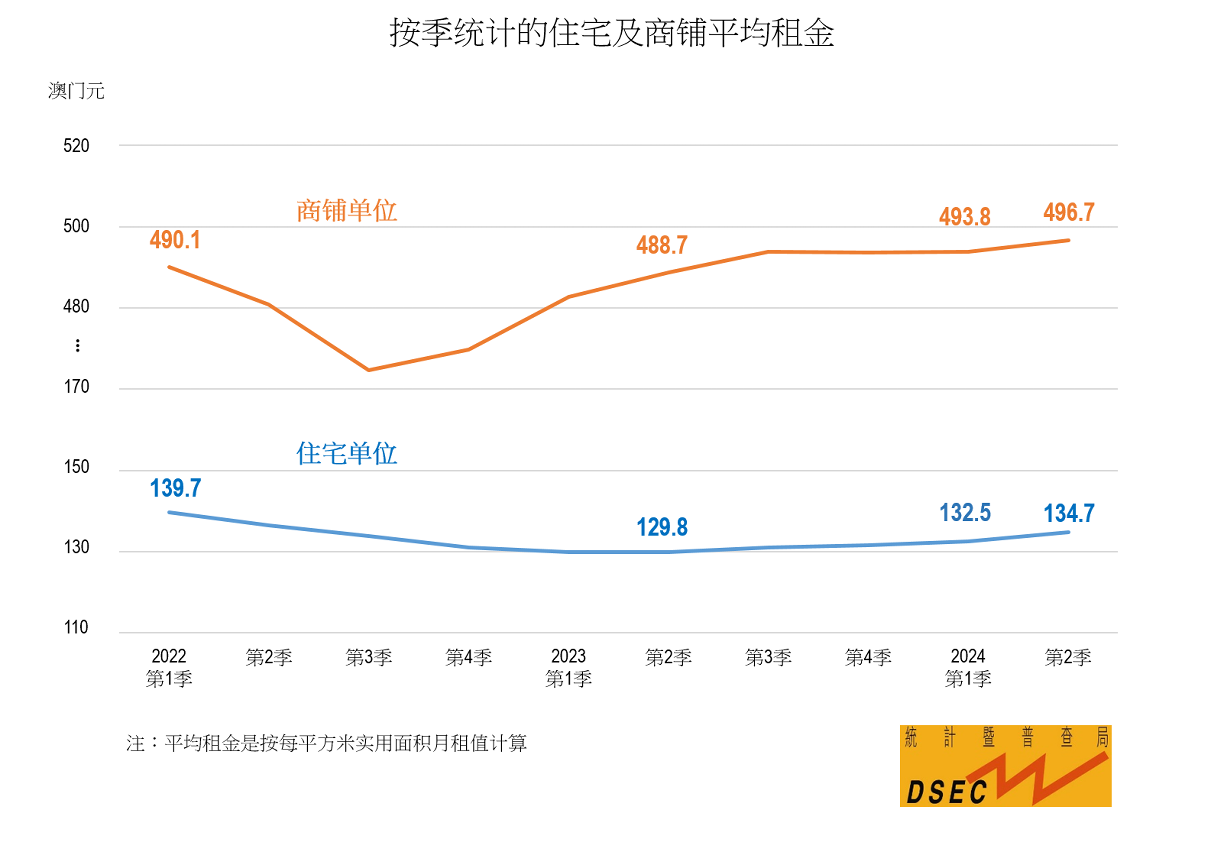 2024年新澳免费资料,数据资料解释定义_计划款6.277