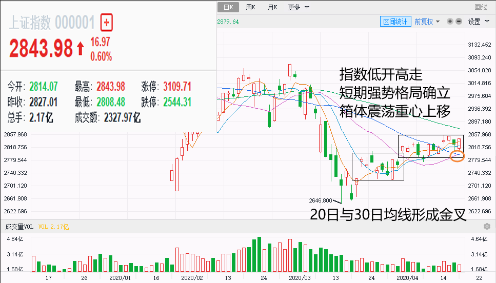 2024澳门特马今晚开奖结果出来了,时代信息执行解释_对抗集1.299