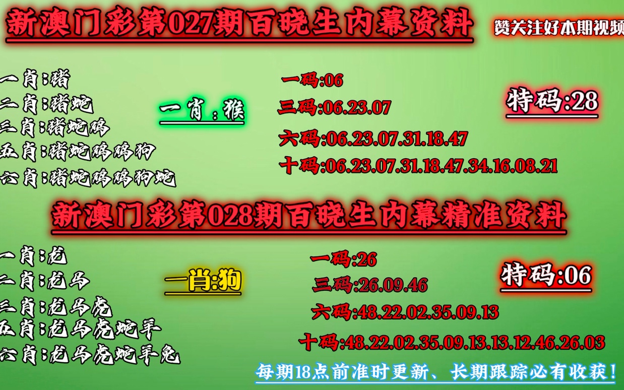 联通 第745页
