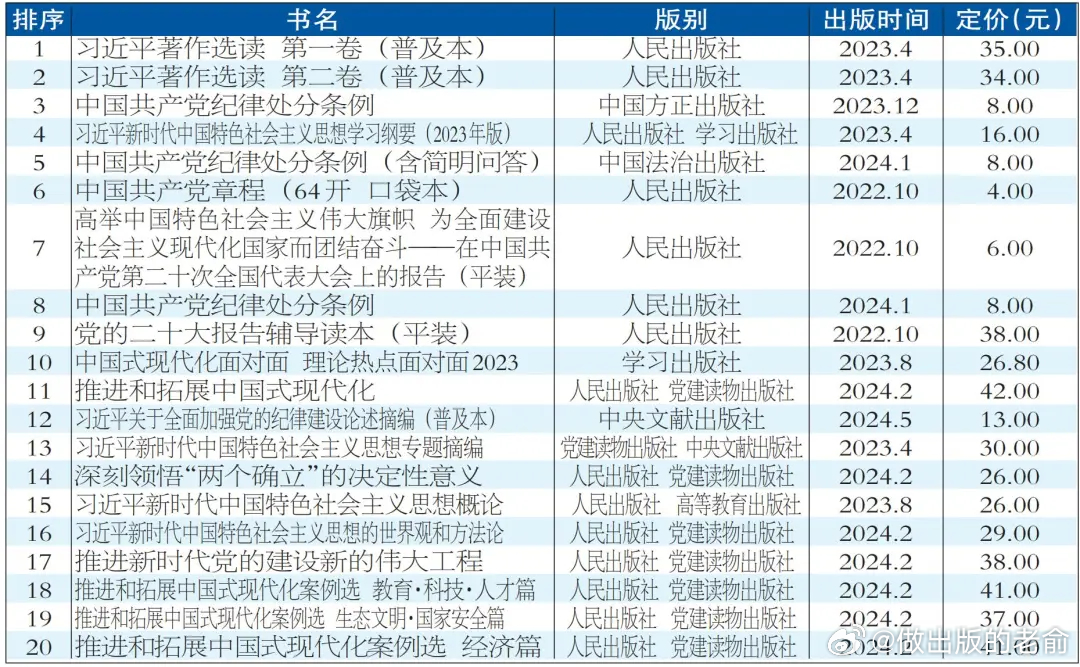 2024新澳门天天开好彩大全49_男子网购图书称商家把旧书当新书卖,互动性策略解析_理财版78.14.83
