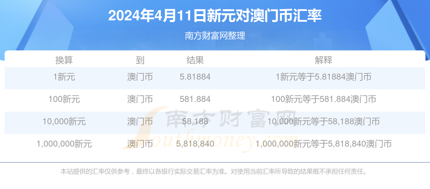 移动 第723页
