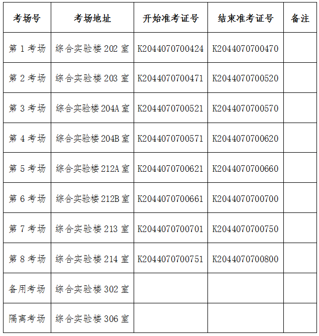 2024澳门开奖历史记录结果查询_江苏看守所提示禁给在押人员抽烟,实践策略设计_AR38.16.65