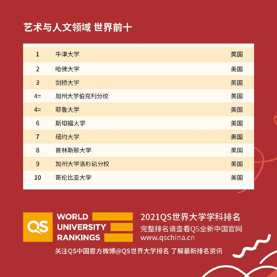 移动 第714页