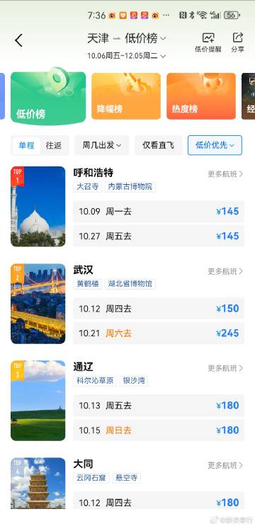 机票价格大跳水 比高铁还便宜？