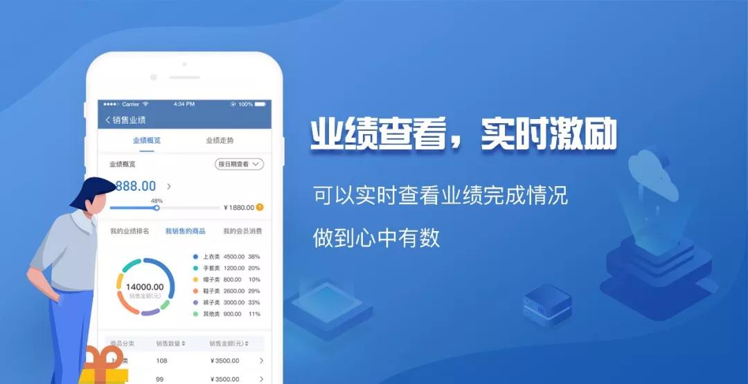 移动 第700页