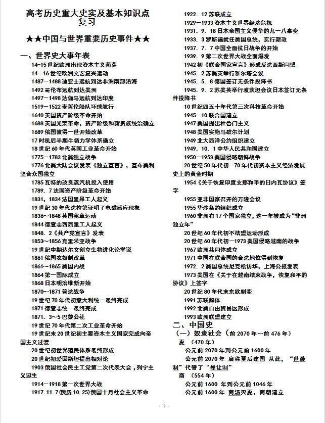电信 第703页