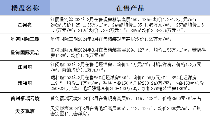 移动 第688页
