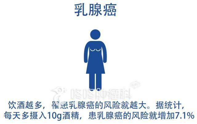 移动 第674页