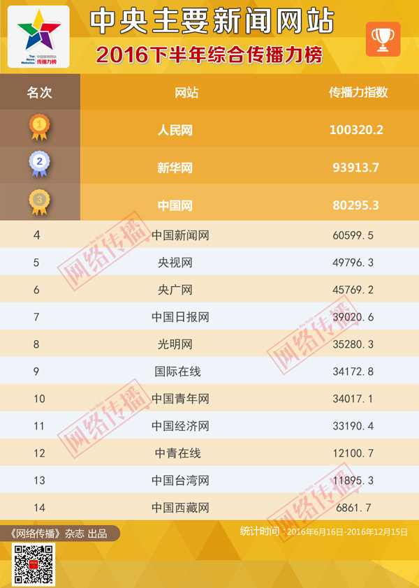 新澳澳门免费资料网址是什么_报告建议发2万亿国债设股市平准基金,精细化计划设计_UHD版30.26.95