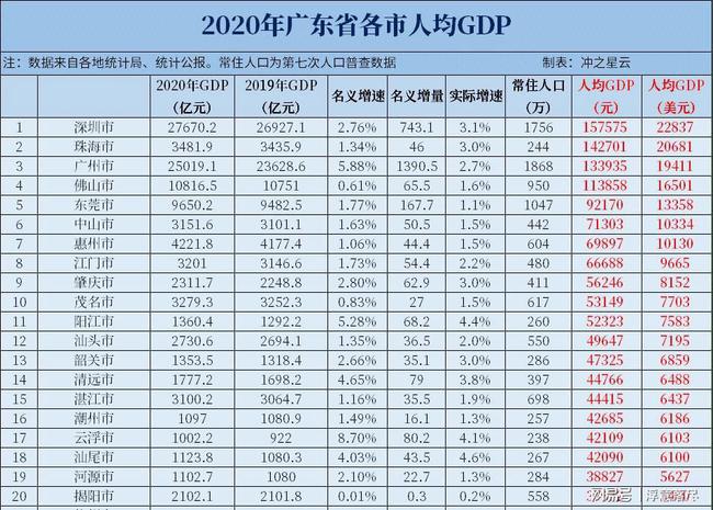 广东八二站资料免费大公开_公安网安|网恋被拒就网暴，真刑！,实证数据解释定义_X版53.53.89