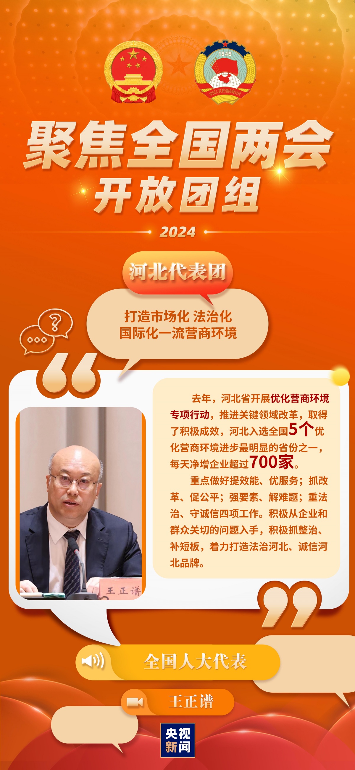 2024新澳门天天开好彩大全146期_王宇燕任山东省委副书记,实地执行考察数据_XE版86.79.39