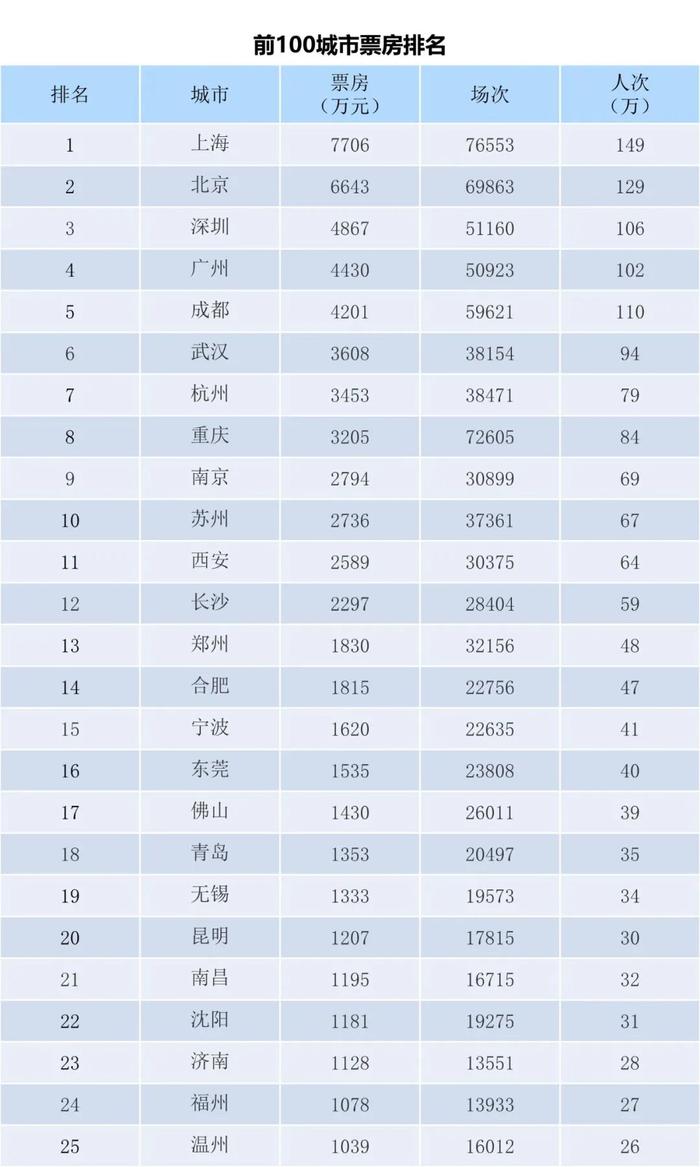 一码一肖100%精准的评论,定性解读说明_增强型68.257