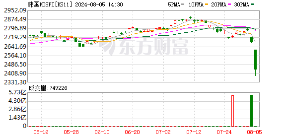 自然美景之旅 第8页