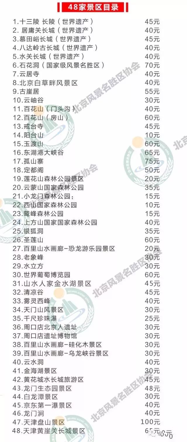 北京市公园游览年票停售