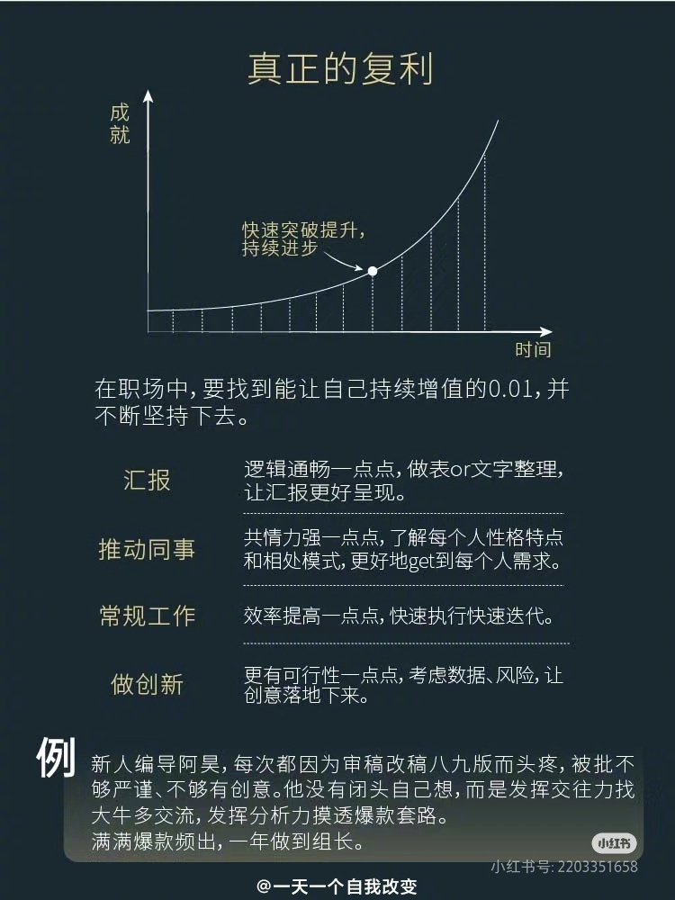 自信与成就感的源泉探索