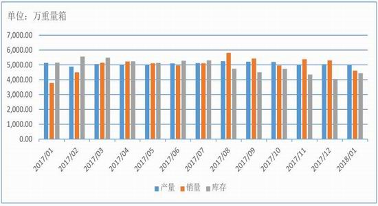 玻璃期货最新行情及深度分析