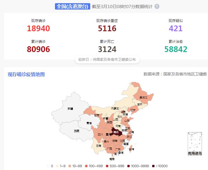 全国疫情最新情况更新报告