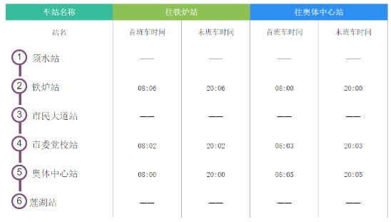 郑州最新人才招聘