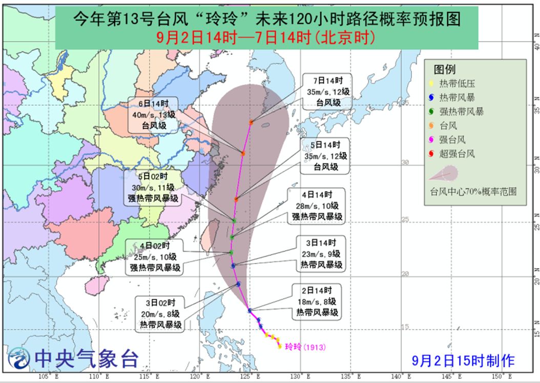 温馨避风港
