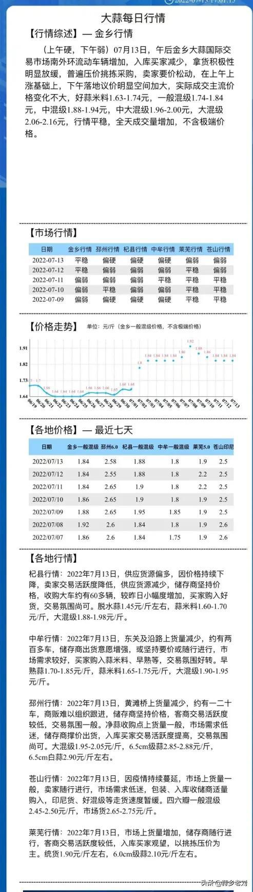 金乡大蒜