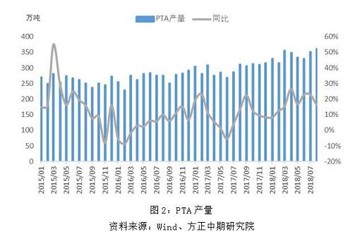 探索自然美景 第7页