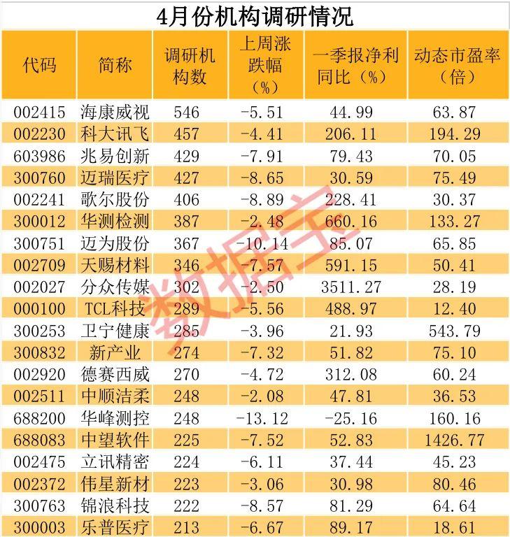 深圳华强最新动态及掌握最新资讯的步骤指南