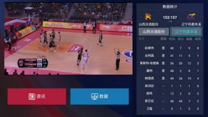 CBA直播