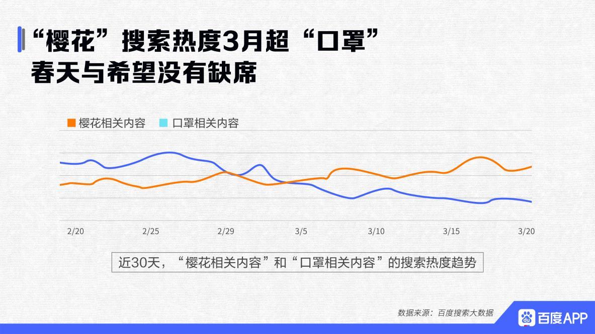 探索自然美景 第6页