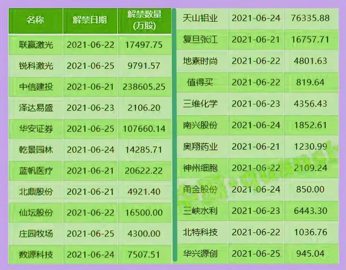 今日股市动态，最新消息与走势分析