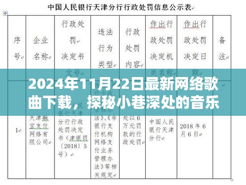 最新网络歌曲，小巷深处的音乐宝藏探索