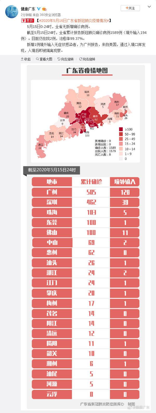 广东疫情最新动态，科技前沿助力智能守护生活