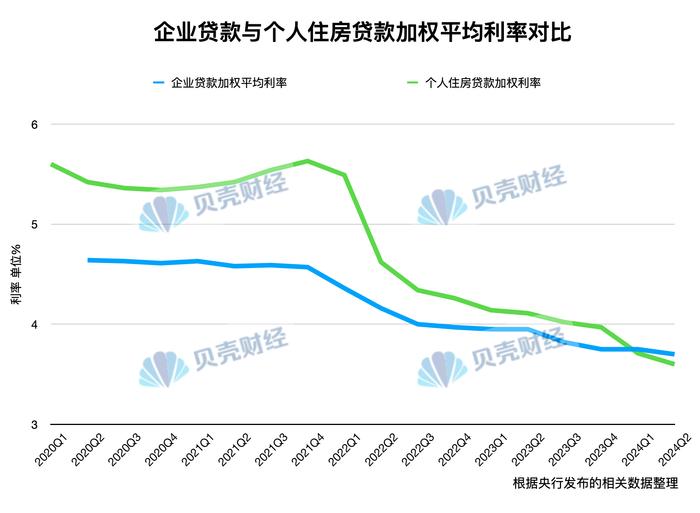 2023年房贷利率最新动态，启程与自然美景的心灵之旅