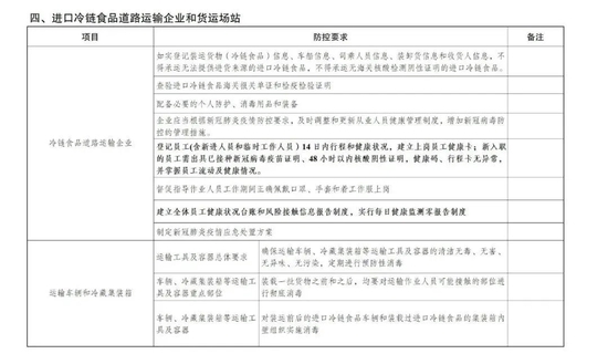 全国疫情最新情况