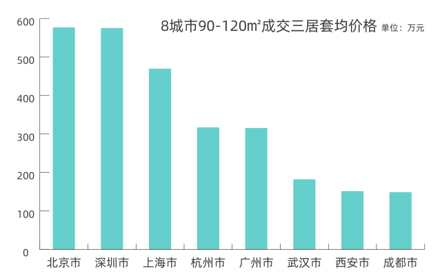 杭州最新房价趋势，梦想之城崛起与自信成长之路