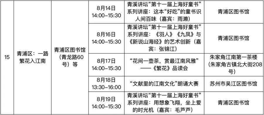 小巷中的隐藏瑰宝，陈扬最新章节今日更新目录