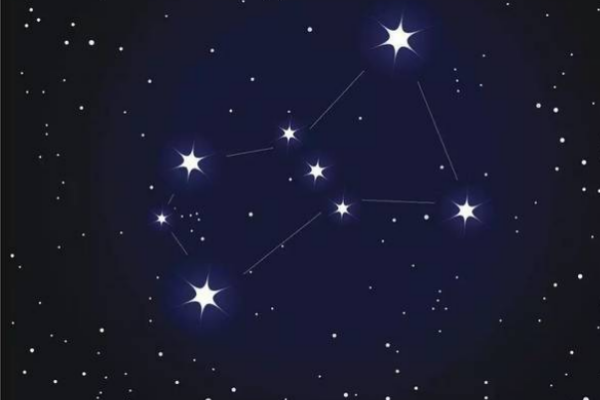 星座奥秘，星辰之力与自我超越的探寻之旅