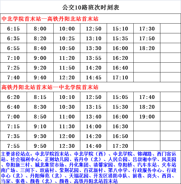 油价调整最新动态与小巷深处的独特美食探秘