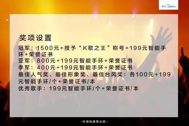 全民K歌最新版，唱响梦想，用歌声筑建自信与成就之路
