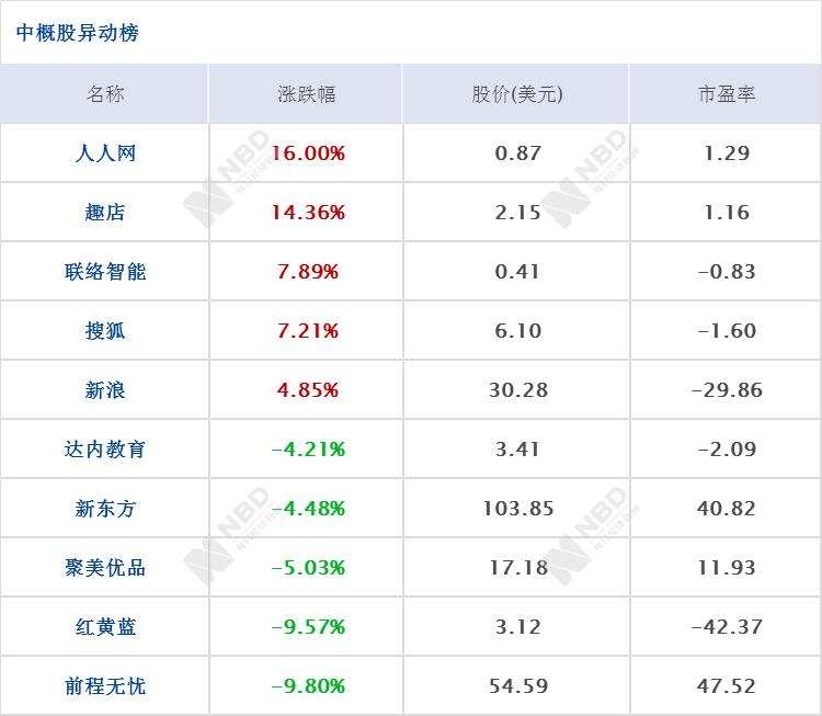 全球经济动态更新，今日财经最新消息及其影响