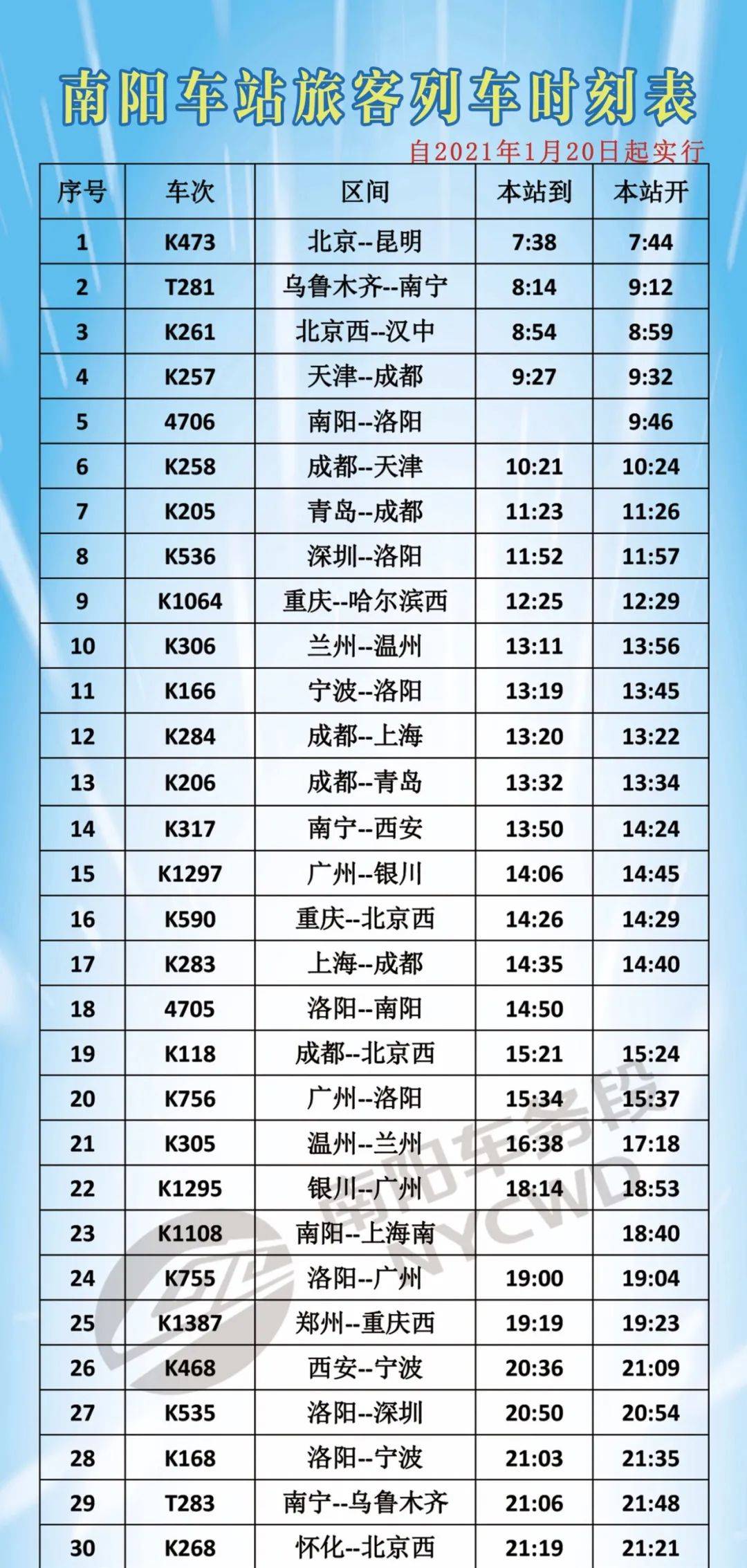 火车时刻表查询