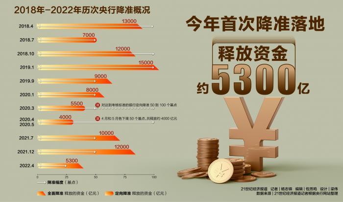 大赢物联 第259页