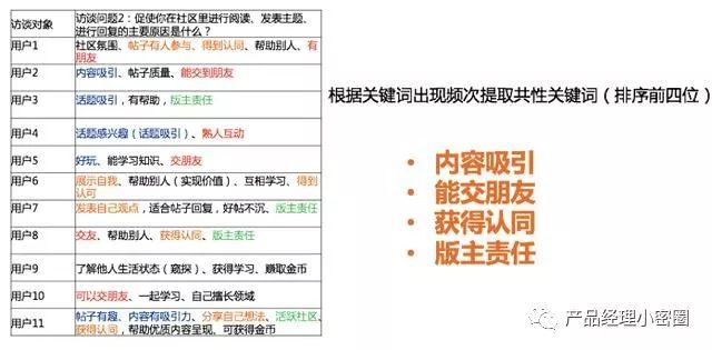 双色球最新结果